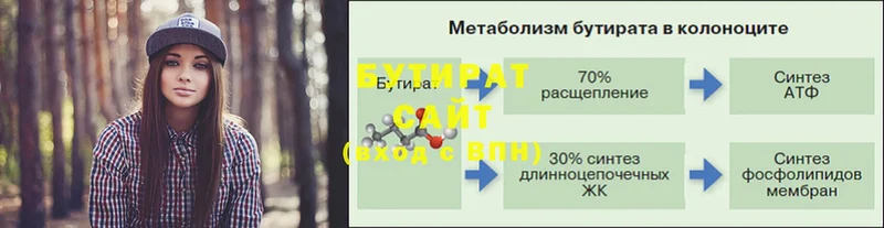 Бутират оксана  Ставрополь 